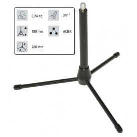 tmic10